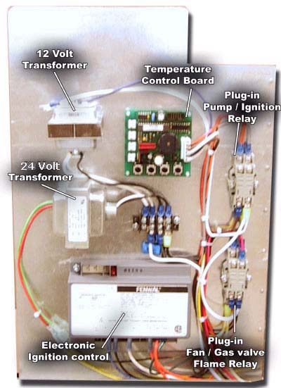 Control panel of water booster heater